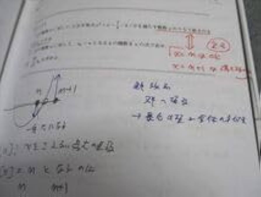駿台　京大文系数学　冬期 森宏征先生　板書プリント+解答PDFQRコードセット Amazon.co.jp: WG04-123 駿台 医系数学 テキスト 2022 春期 森